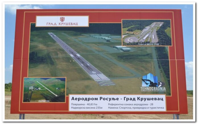 Aerodrom Rosulje